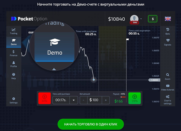 Ultimate Guide to Pocket Option Trading Platform 4