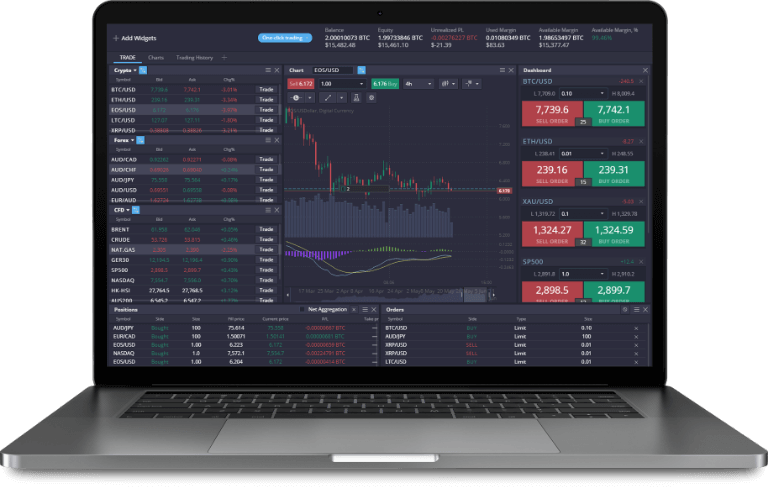 Understanding PrimeXBT Crypto Trading Pairs